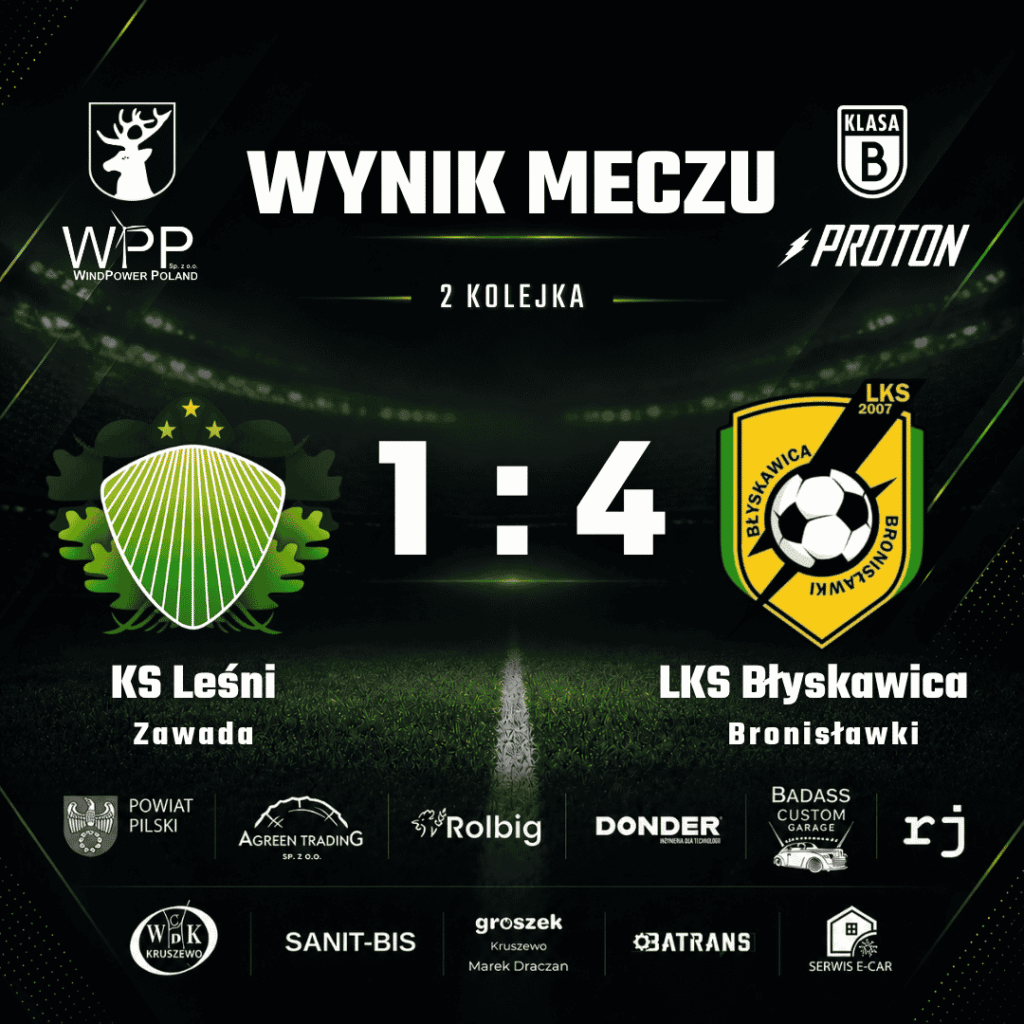 Wyniki 2. kolejki klasy B grupa wielkopolska II, w tym wygrana Błyskawicy Bronisławki 1:4 z Leśni Zawada