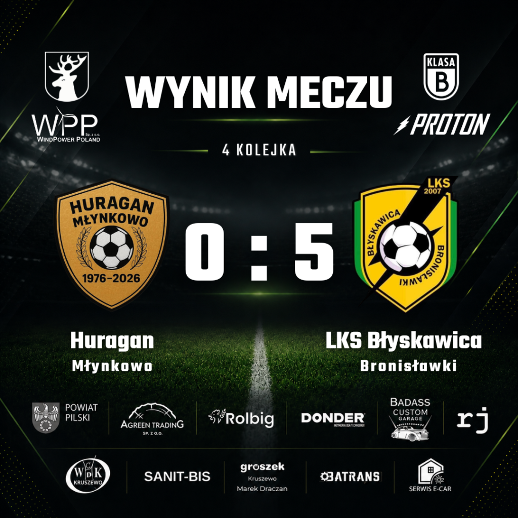 Huragan Młynkowo 0:5 Błyskawica Bronisławki, 4. kolejka Klasy B, 13 września 2026.
